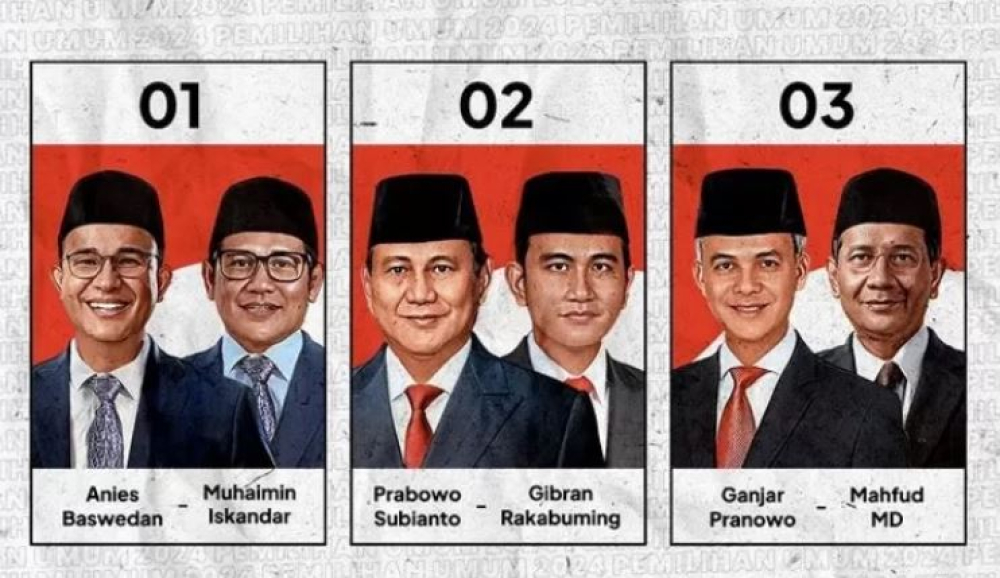 Ini Adalah Nomor Urut Calon Presiden Favorit Anda-calon Presiden 2024-Wakil Presiden.