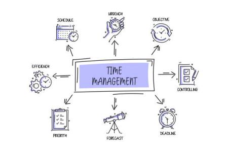 Mengenal Apa Itu Mind Mapping: Pengertian dan Manfaatnya 